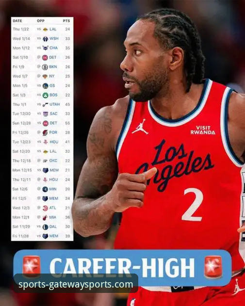 伦纳德手腕伤势是否影响快船季后赛前景？从欧宝体育平台看NBA战局